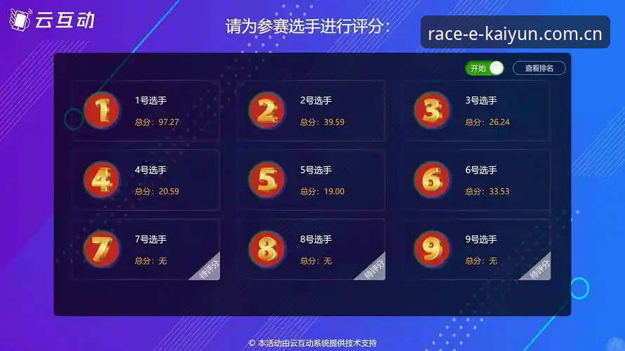 凯赢体育平台深度解析：最新凯云靠谱吗？全面评估与使用指南